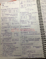 Emi formula sheet 2.pdf